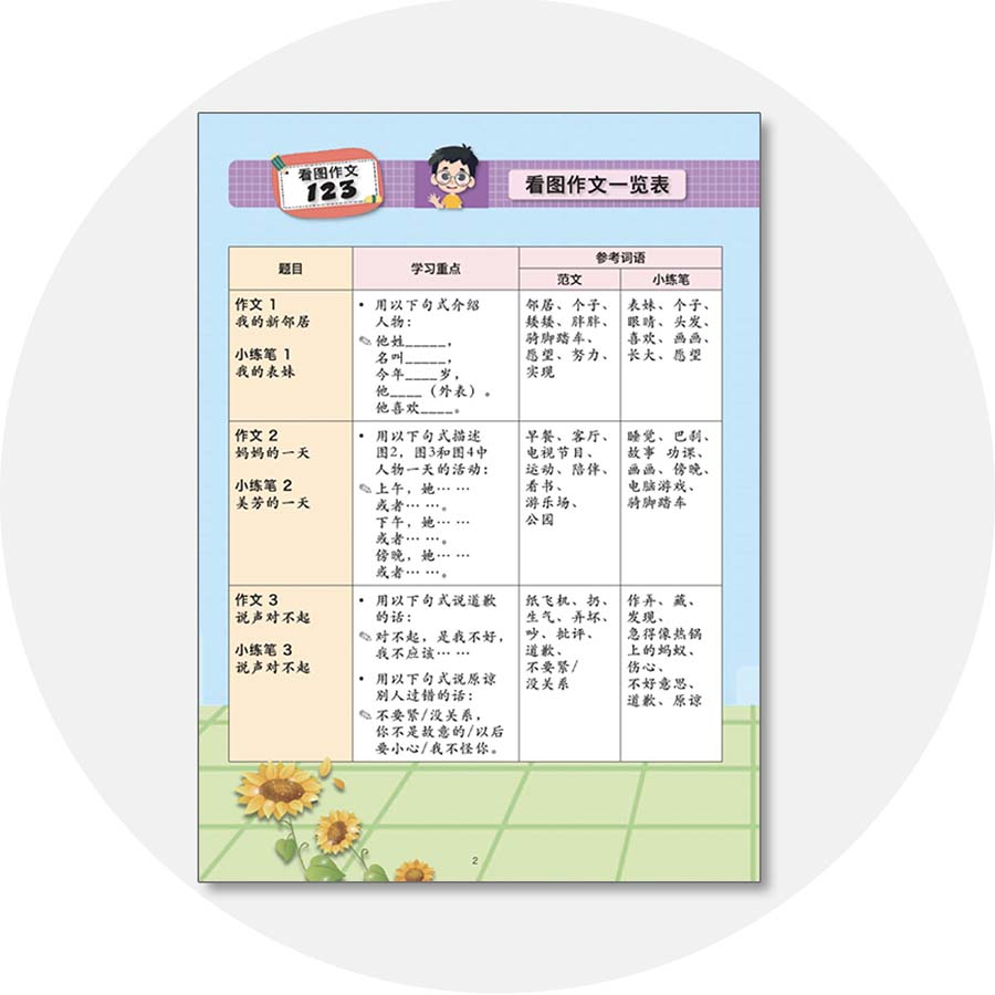 Chinese Composition 123 (Pri 3&4) 看图作文123 (小三小四)