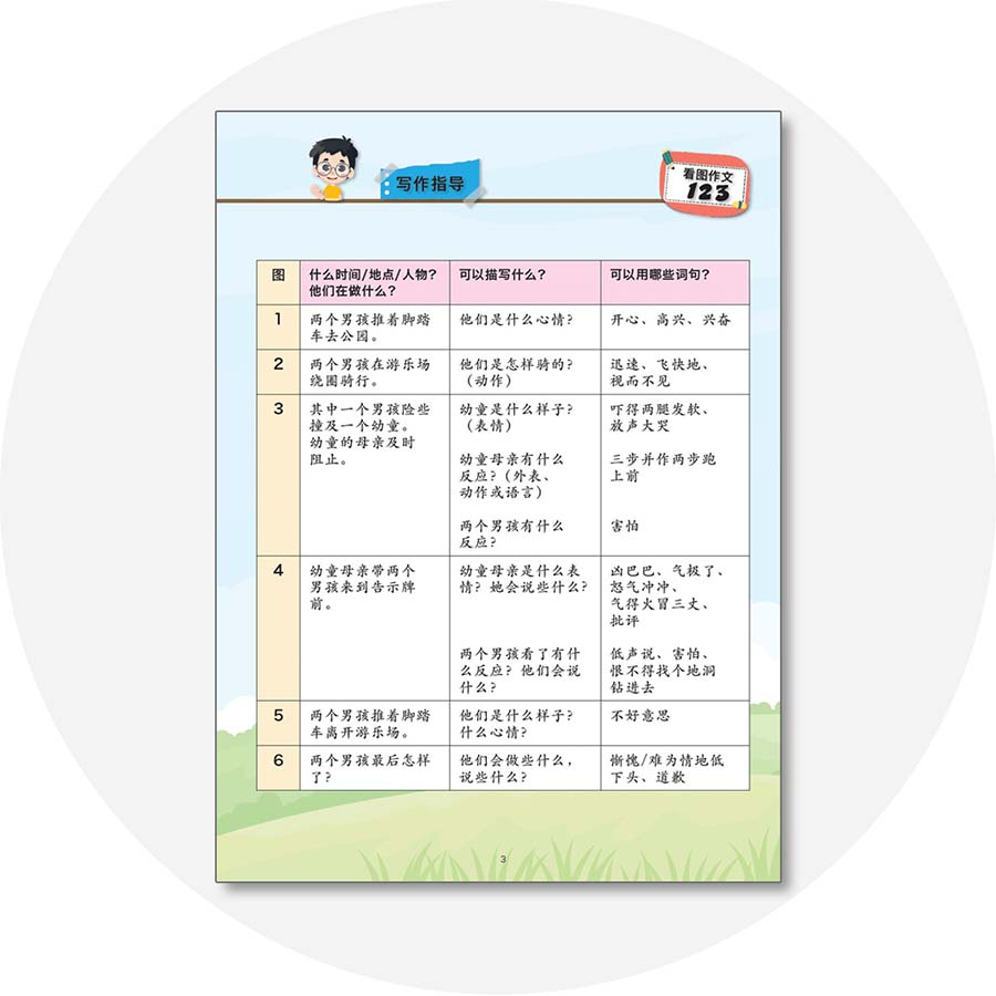 Chinese Composition 123 (Pri 5&6) 看图作文123 (小五小六)