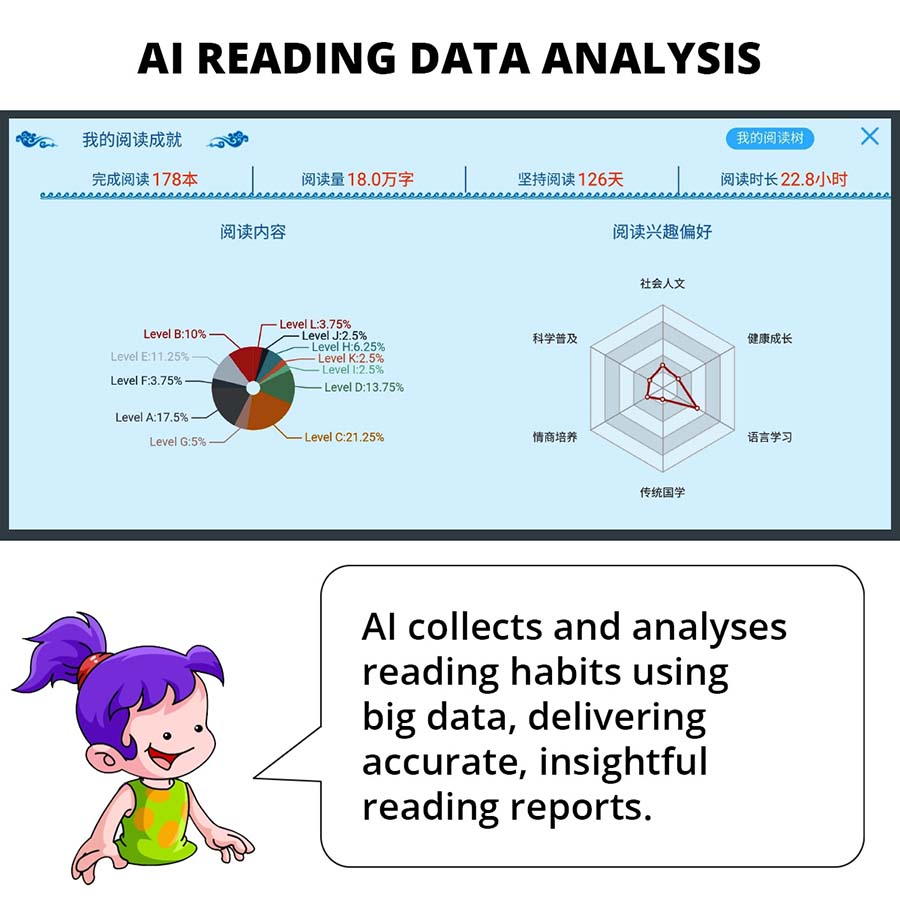 JoyReader Pro AI Digital Companion Chinese eStorybooks