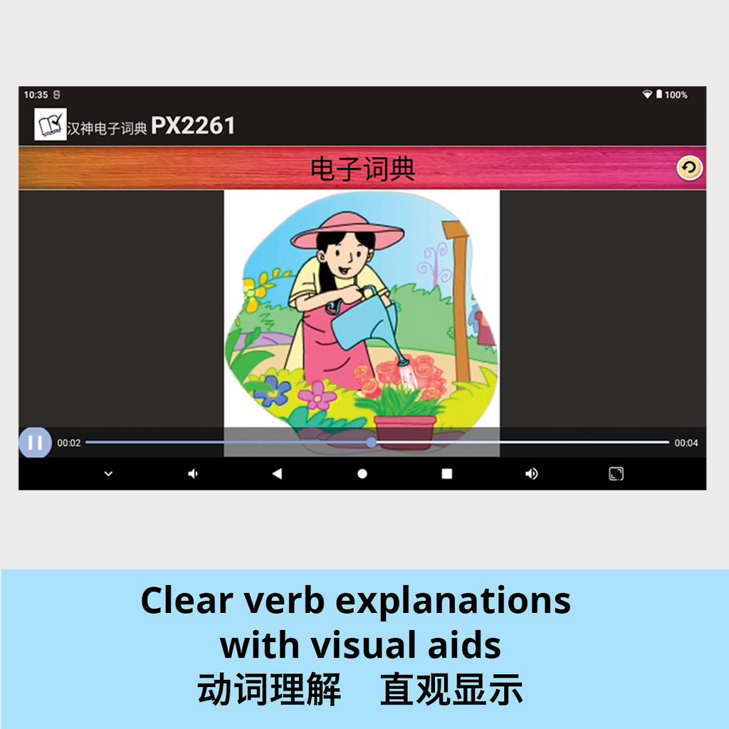 PX2261 eDictionary